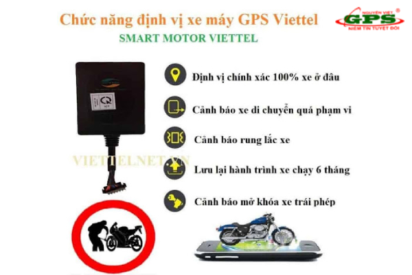 Thiết bị định vị của xe kiểm soát và theo dõi vị trí của xe