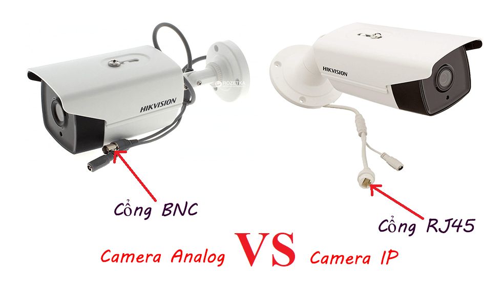 Camera IP chỉ hỗ trợ chức năng ghi âm nếu máy ảnh chỉ có micrô